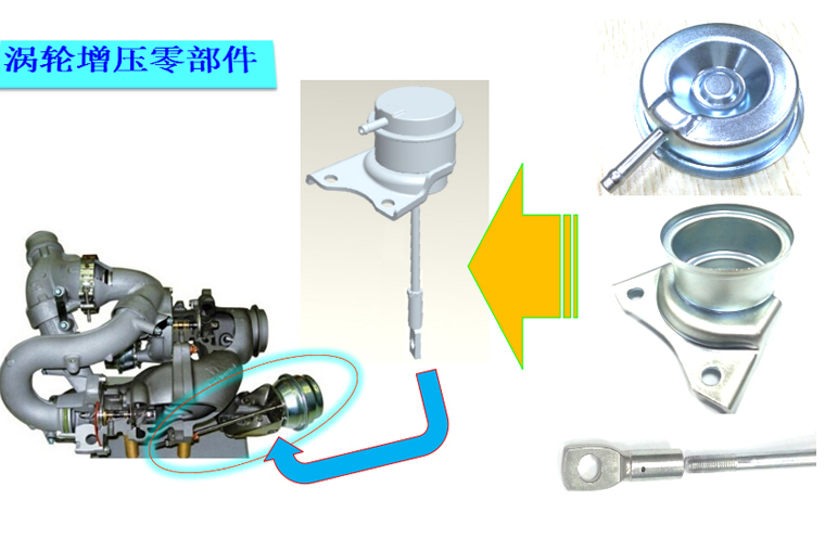 緊固件，沖壓件組合配件